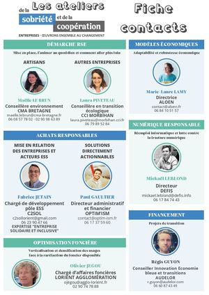 Fiche Contact - Ateliers de la Sobriété et de la Coopération