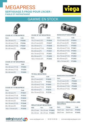 CATRYBAYART Viega Megapress