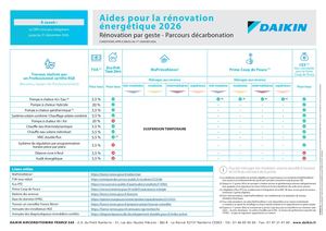 Livret des aides janvier 2026