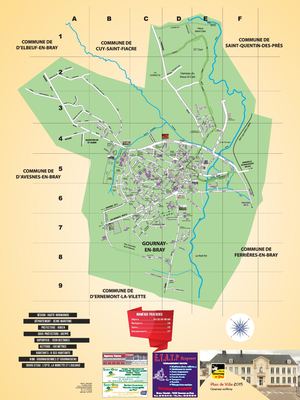 Plan de ville - Gournay-en-Bray