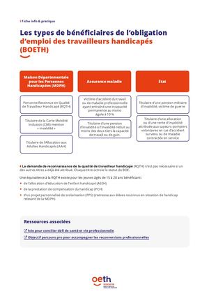 Beneficiaires Obligation Emploi Boeth