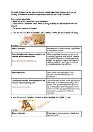 Catàleg De Materials Emmi Pikler