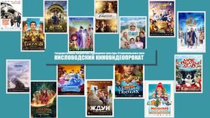 Репертуар на январь 2026