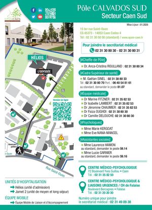 Fiche Présentation - Pôle Caen Sud / Secteur Caen Sud