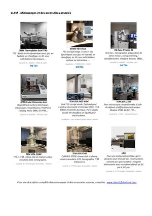 Clym Microscopes Accessoires Associes 2026