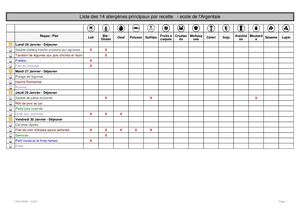 Allergènes 26 janvier au 6 février 2026