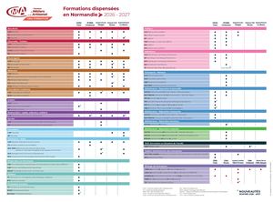 CMA Formation 2026-2027