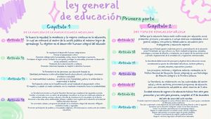 Ley General De Educación