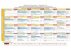 Allergène janvier 2026