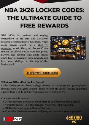 Calaméo - NBA 2K26 Locker Codes Guide: Get Free VC & Rewards Fast (2026)