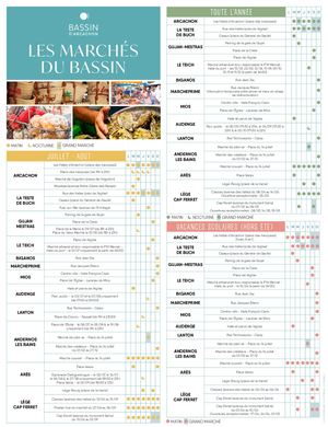 Marchés du Bassin d'Arcachon 2026