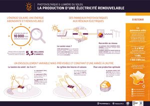 Hespul Crpv Posters A3 V4