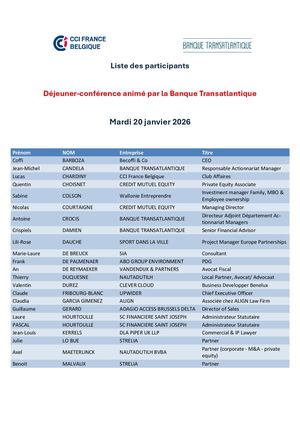 Liste Participants Déjeuner Banque Transatlantique