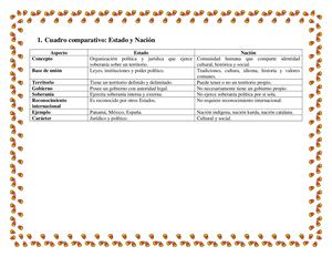 Actividades Del Módulo 4