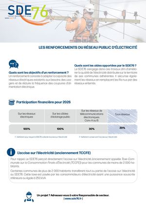Aides 2026 - Renforcements