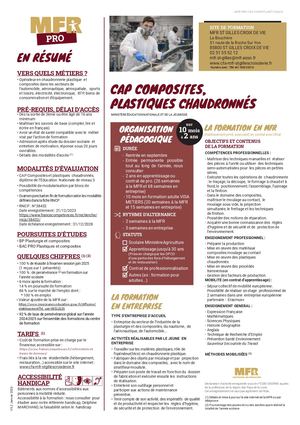 Mfr Pro V5 Cap Comp Plast Chaud