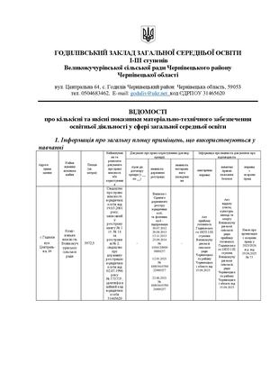 Матеріально технічне забезпечення