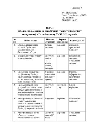 План заходів на запобігання та протидію булінгу