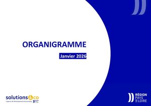 Organigramme Solutions&co