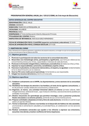 Programación General Anual (PGA)