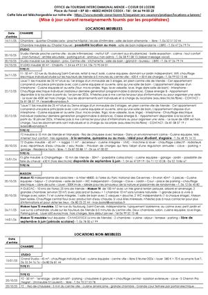 Locations à L'année