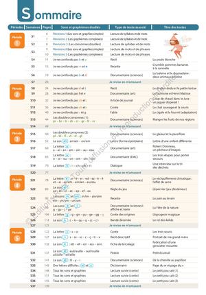 Extrait - Manuel Lecture Piano CE1 (programmes 2025)