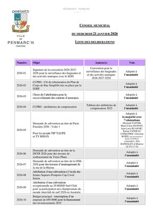 Conseil municipal - Vote des délibérations - 21 janvier 2026