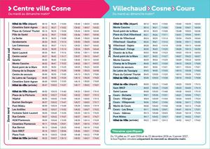 Horaires Bus Papillon 2026