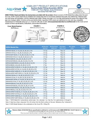 6HPHAxxx SOFA Specifications (DS024)