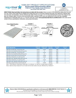 1836xxx SOFA Specifications (DS006)