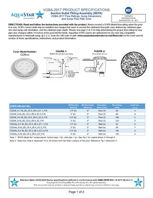 CC8xxx SOFA Specifications (DS030)