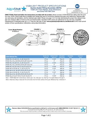 R1836xxx SOFA Specifications DS036 041124