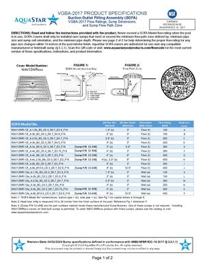 WAV12WRxxx SOFA Specifications (DS040)