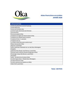 Aides financières accordées en 2026