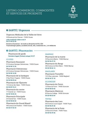 Listing Commerces 24