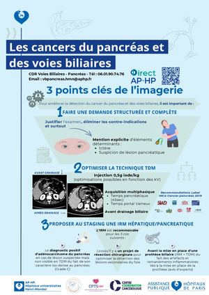 Fiche 2. 3 Points Clés De L'imagerie, GHU Henri Mondor