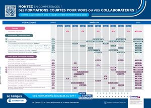Calendrier Formation Continue 2026