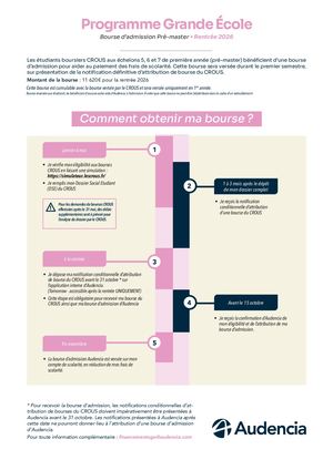 Schéma bourses étudiantes GE