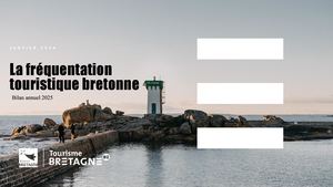 Bilan touristique annuel – Étude 2025