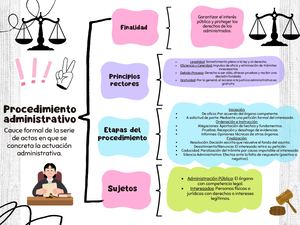 Gráfica Cuadro Sinóptico Creativo Colores Pastel