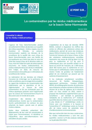 Fiche Residus Medicaments