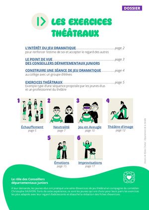 Exercices Théatraux - Estime de soi