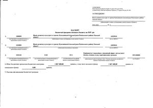 паспорти за 2025рк