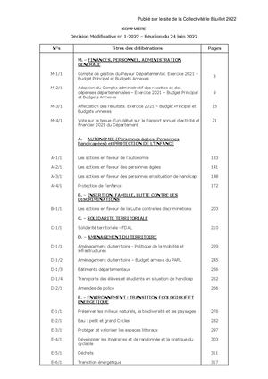 Délibérations de la décision modificative n°1 - 2022