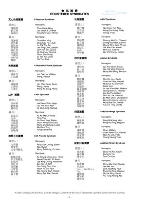 香港賽馬會 List Of Registered Syndiates 2026