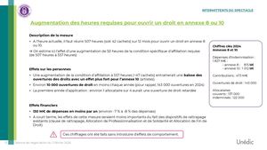 Pages De Séance 2 11 Février 2026 Chiffrages Mesures Assurance Chomage Pour Transmission