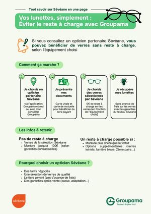 Tout Savoir Sur Sévéane
