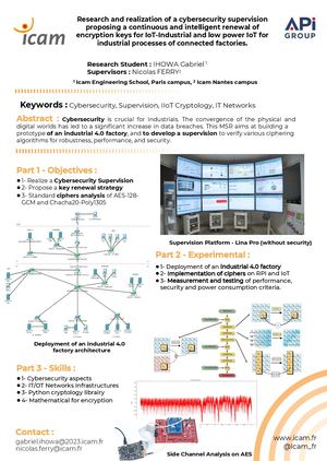 Poster Msr Cybersecurity Ihowa A0portrait