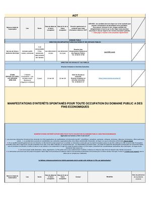 AOT Ville d'Antibes 2025