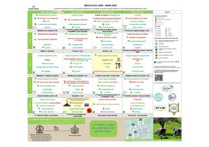 Menu de mars 2026